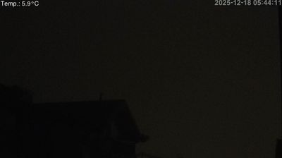 immagine della webcam nei dintorni di Vallelaghi: webcam Cavedago