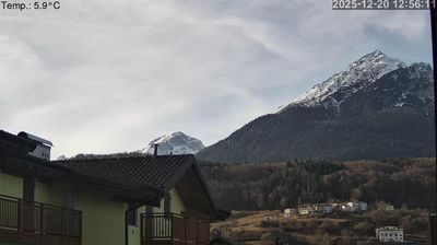 immagine della webcam nei dintorni di Dimaro: webcam Cavedago