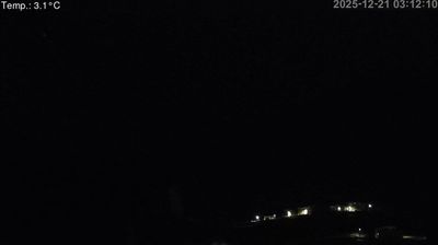 immagine della webcam nei dintorni di Povo: webcam Cavedago