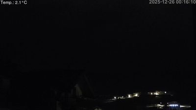 immagine della webcam nei dintorni di Dimaro Folgarida: webcam Cavedago