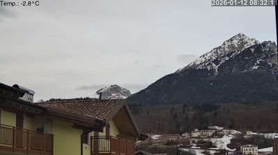 immagine della webcam nei dintorni di Monte Spinale: webcam Cavedago