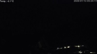 immagine della webcam nei dintorni di Molveno: webcam Cavedago