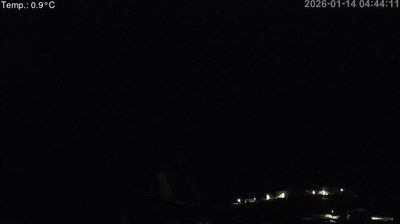 immagine della webcam nei dintorni di Bedollo: webcam Cavedago