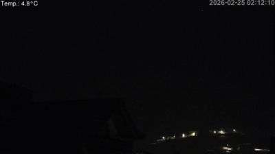 immagine della webcam nei dintorni di Dimaro: webcam Cavedago