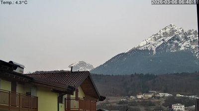 immagine della webcam nei dintorni di San Lorenzo Dorsino: webcam Cavedago