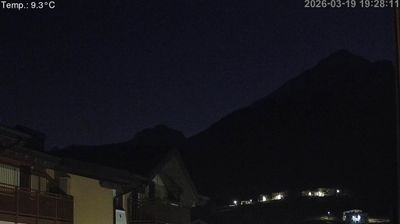 immagine della webcam nei dintorni di San Lorenzo in Banale: webcam Cavedago