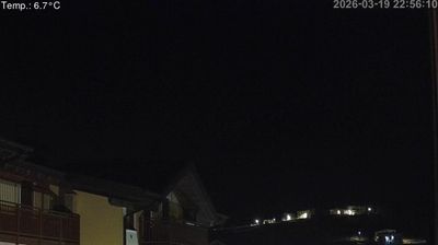 immagine della webcam nei dintorni di Rifugio Viviani: webcam Cavedago