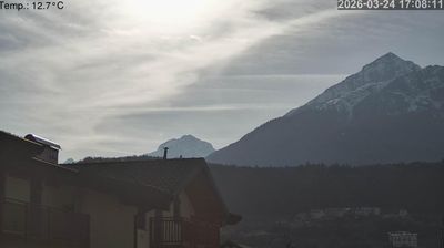 immagine della webcam nei dintorni di Baselga di Pinè: webcam Cavedago