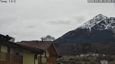 immagine della webcam nei dintorni di Trento: webcam Cavedago