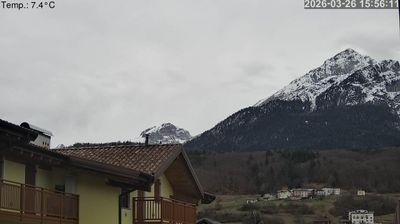 immagine della webcam nei dintorni di Baselga di Pinè: webcam Cavedago
