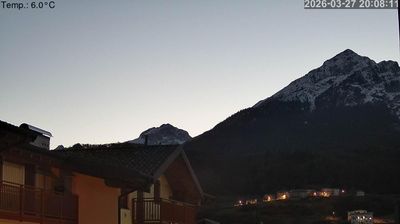 immagine della webcam nei dintorni di Cles: webcam Cavedago