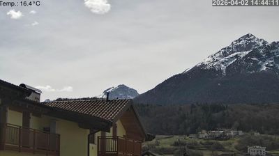 immagine della webcam nei dintorni di Trento: webcam Cavedago