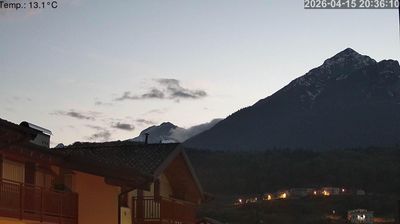 immagine della webcam nei dintorni di Monte Spinale: webcam Cavedago