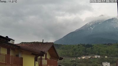 immagine della webcam nei dintorni di Vallelaghi: webcam Cavedago