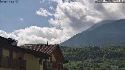 immagine della webcam nei dintorni di Trento: webcam Cavedago