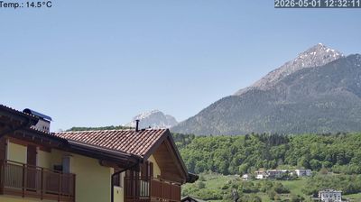 immagine della webcam nei dintorni di Trento: webcam Cavedago