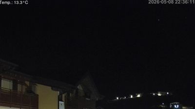 immagine della webcam nei dintorni di Passo Groste': webcam Cavedago