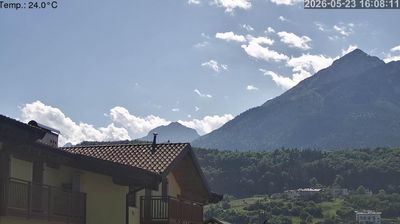 immagine della webcam nei dintorni di Terlago: webcam Cavedago