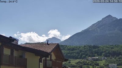 immagine della webcam nei dintorni di Madonna di Campiglio: webcam Cavedago