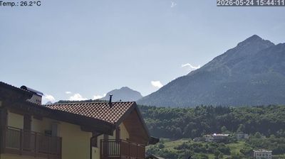 immagine della webcam nei dintorni di Madonna di Campiglio: webcam Cavedago