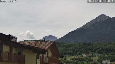 immagine della webcam nei dintorni di Marilleva: webcam Cavedago