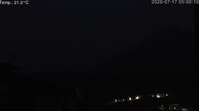 immagine della webcam nei dintorni di Vallelaghi: webcam Cavedago