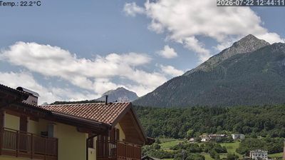 immagine della webcam nei dintorni di Trento: webcam Cavedago