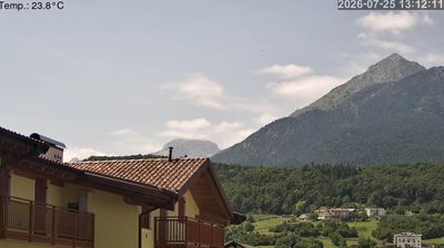 immagine della webcam nei dintorni di Sopramonte: webcam Cavedago
