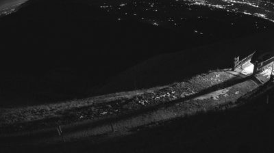 immagine della webcam nei dintorni di Sacile: webcam Piave