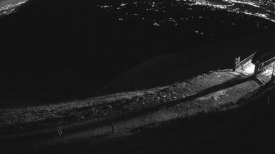 immagine della webcam nei dintorni di Limana: webcam Piave