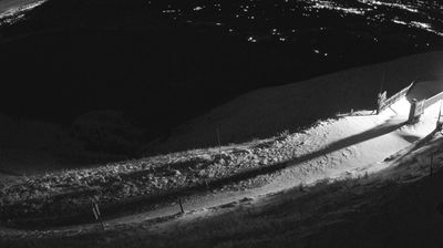 immagine della webcam nei dintorni di Limana: webcam Piave