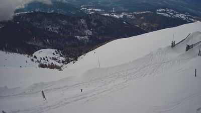 immagine della webcam nei dintorni di Sacile: webcam Piave