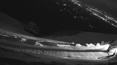 immagine della webcam nei dintorni di Col Indes: webcam Piave