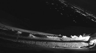 immagine della webcam nei dintorni di Limana: webcam Piave