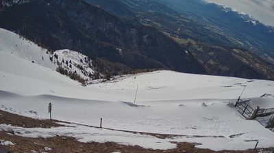 immagine della webcam nei dintorni di Aviano: webcam Piave