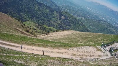 immagine della webcam nei dintorni di Santa Lucia di Piave: webcam Piave