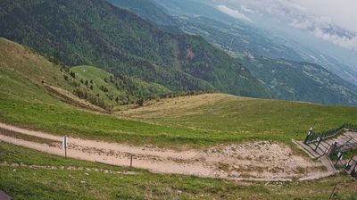 immagine della webcam nei dintorni di Sacile: webcam Piave