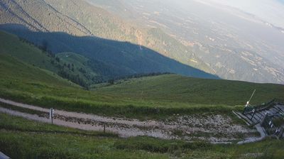 immagine della webcam nei dintorni di Ponte nelle Alpi: webcam Piave