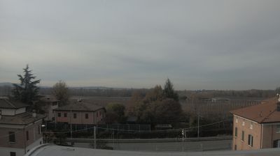 immagine della webcam nei dintorni di Bologna: webcam Savignano sul Panaro