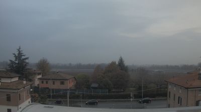 immagine della webcam nei dintorni di Modena: webcam Savignano sul Panaro