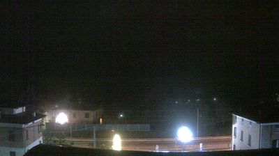 immagine della webcam nei dintorni di Sassuolo: webcam Savignano sul Panaro