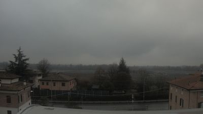 immagine della webcam nei dintorni di Sassuolo: webcam Savignano sul Panaro