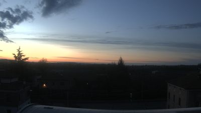 Preview delle webcam di Savignano sul Panaro