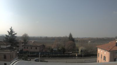immagine della webcam nei dintorni di Castello di Serravalle: webcam Savignano sul Panaro