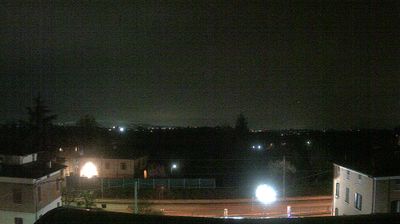 Preview delle webcam di Savignano sul Panaro