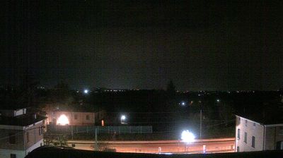 immagine della webcam nei dintorni di Sassuolo: webcam Savignano sul Panaro
