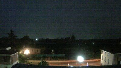 immagine della webcam nei dintorni di Bologna Borgo Panigale: webcam Savignano sul Panaro