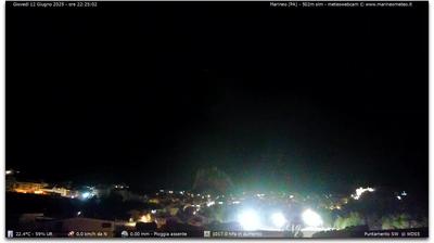 immagine della webcam nei dintorni di Santa Flavia: webcam Marineo