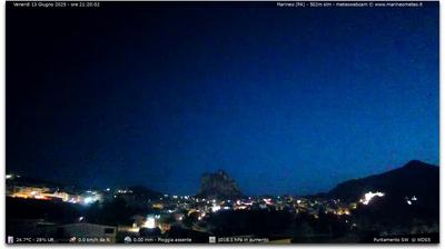 immagine della webcam nei dintorni di Santa Flavia: webcam Marineo