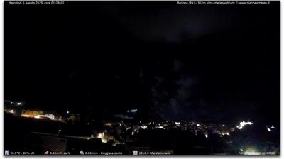 immagine della webcam nei dintorni di Ciaculli: webcam Marineo